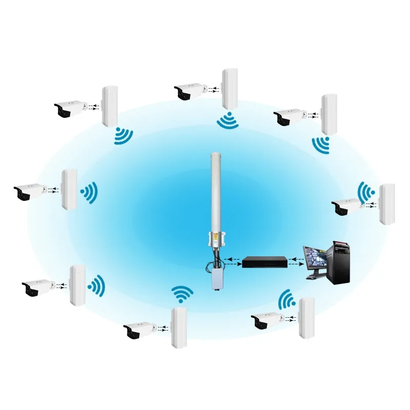 
Wireless Long Range Security System Camera Wifi Wireless Cctv 