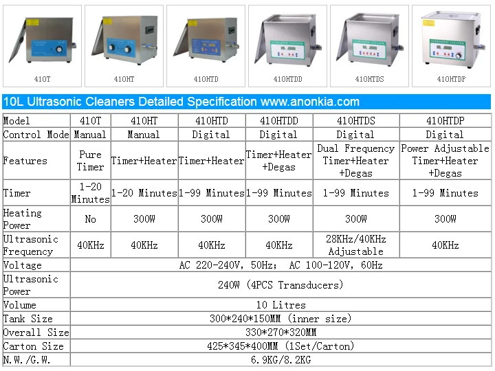 410HTDD 10L Ultrawave Degassing Ultrasonic Water Bath Sonicator