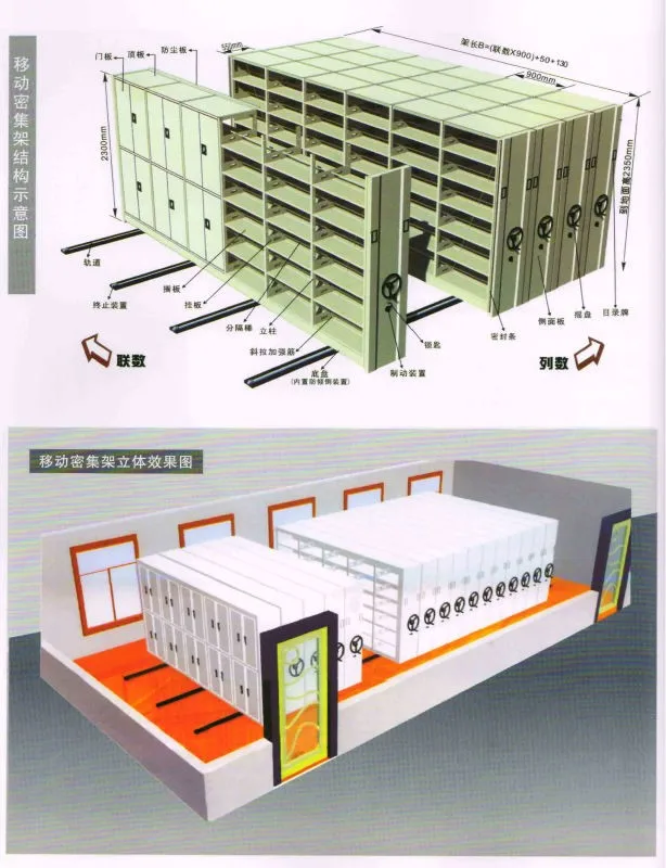 Hot Sale Made-in-China High Density Manual Mobile Compact Shelving System from Nanjing Victory
