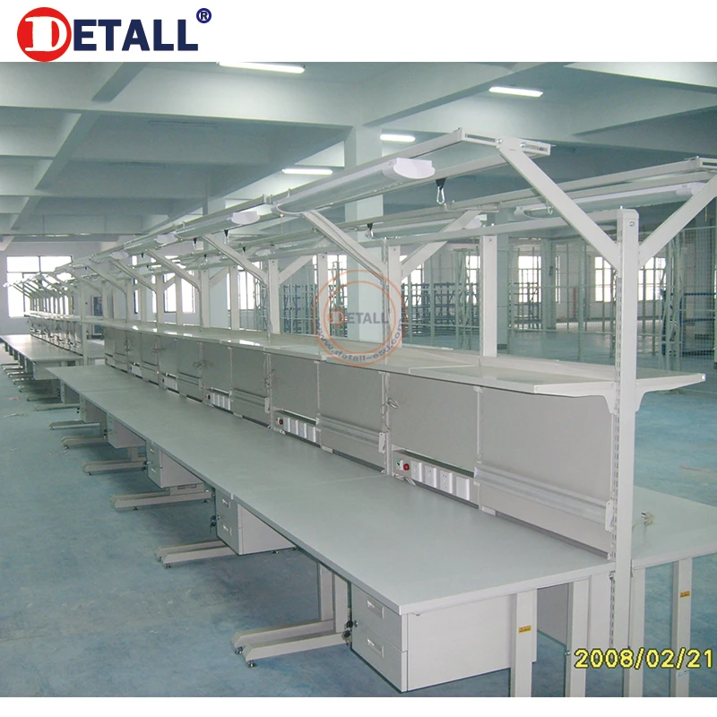 Detall lightweight ergonomic ESD registration