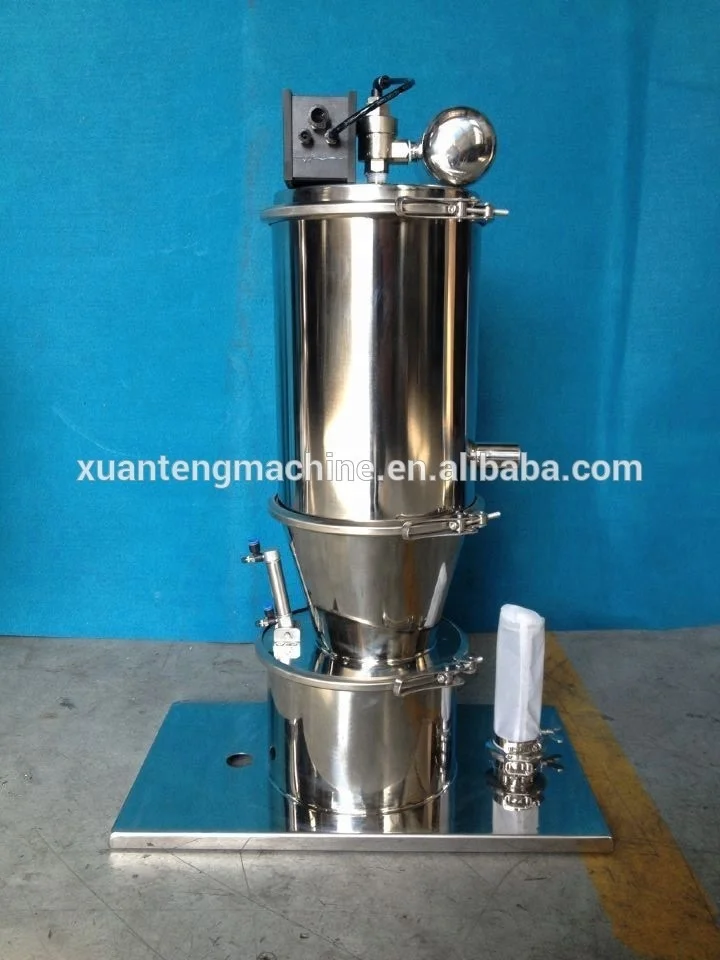 High safety factor screw feeding conveyor screw conveyor machine