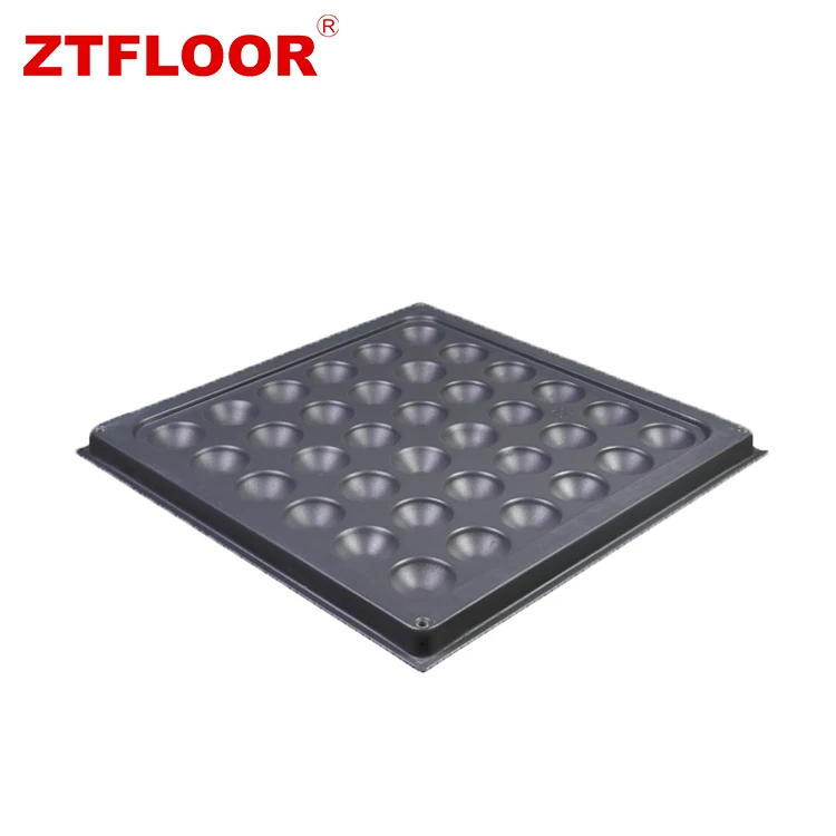 
 Профессиональная неизолированная панель ZT50 OA  