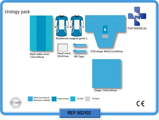 
EO Sterile Disposable General Urology Surgical TUR Drape Pack 