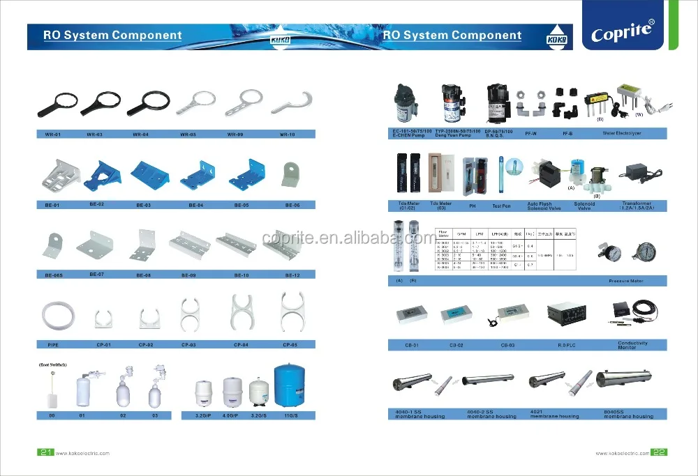 Детали фильтра для воды 1/4