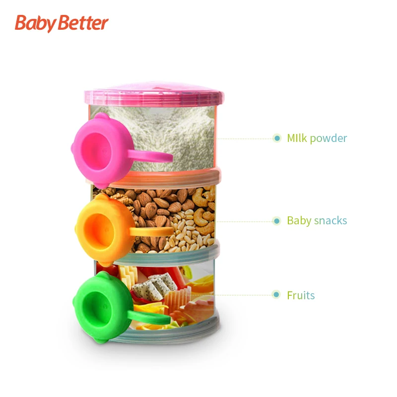 
BPA Free Plastic Baby Food Milk Storage Baby Feeding Case 3 Layers Milk Boxes Container 