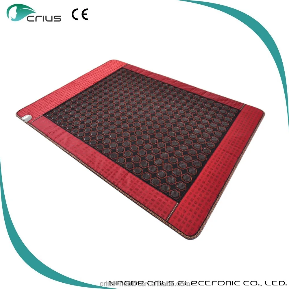 Отрицательный долгота нефрита матрас