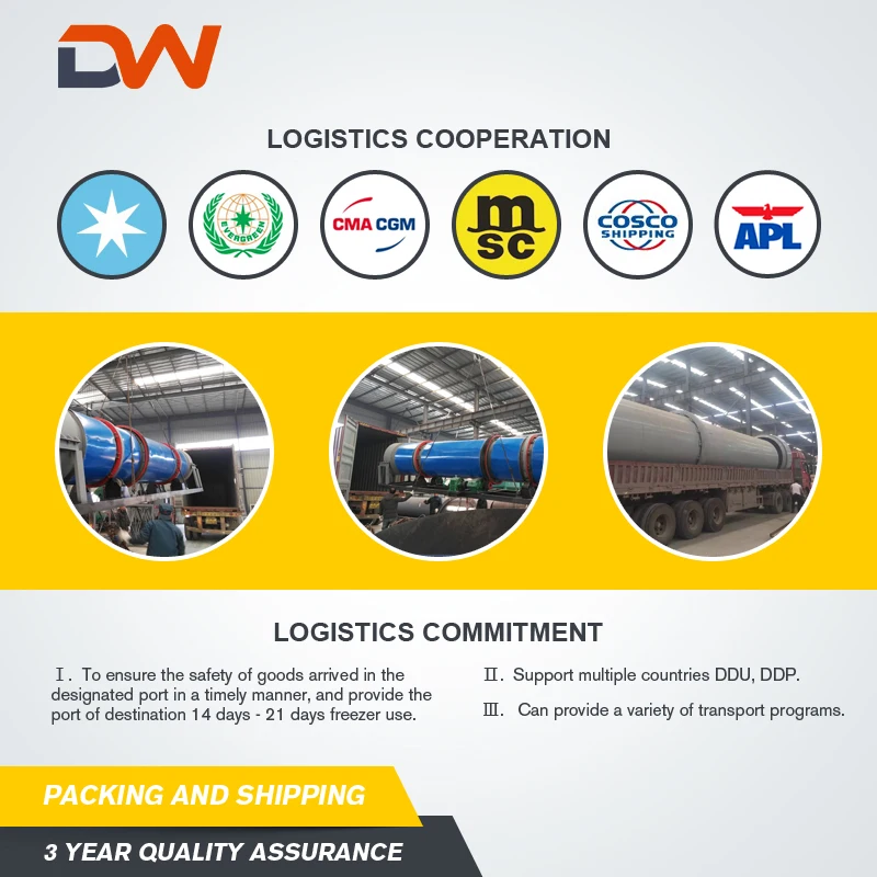 Specification Electric Indirect Dreg Small-Scale Industrial Single Rotating Rotary Tube Bundle Drum Dryer Price Made In China