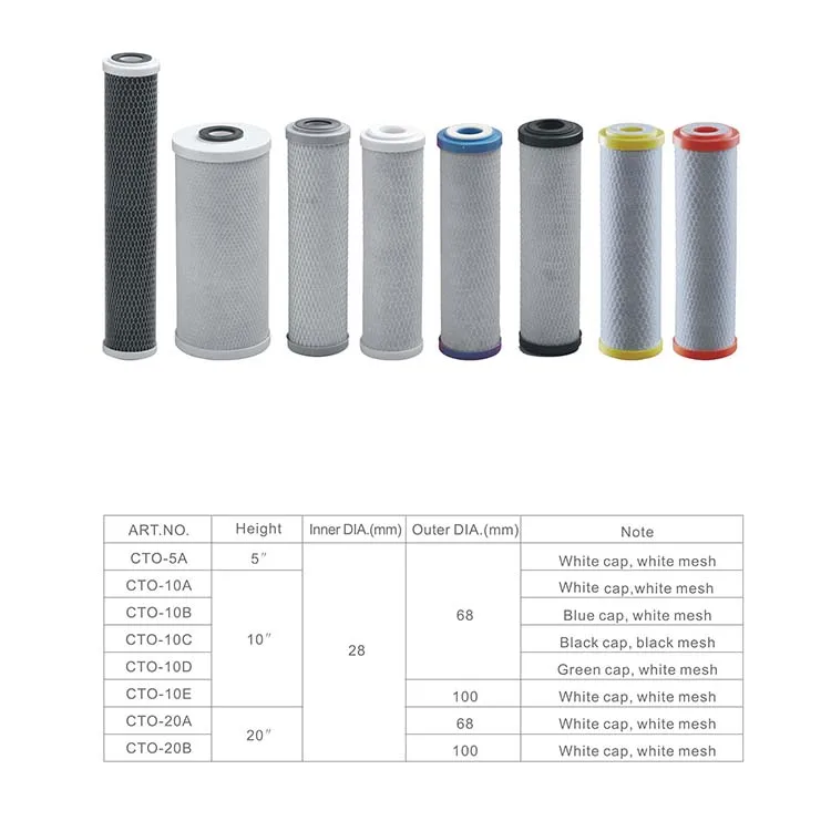 10 in-line cto  Carbon Block  element cartridge water filters