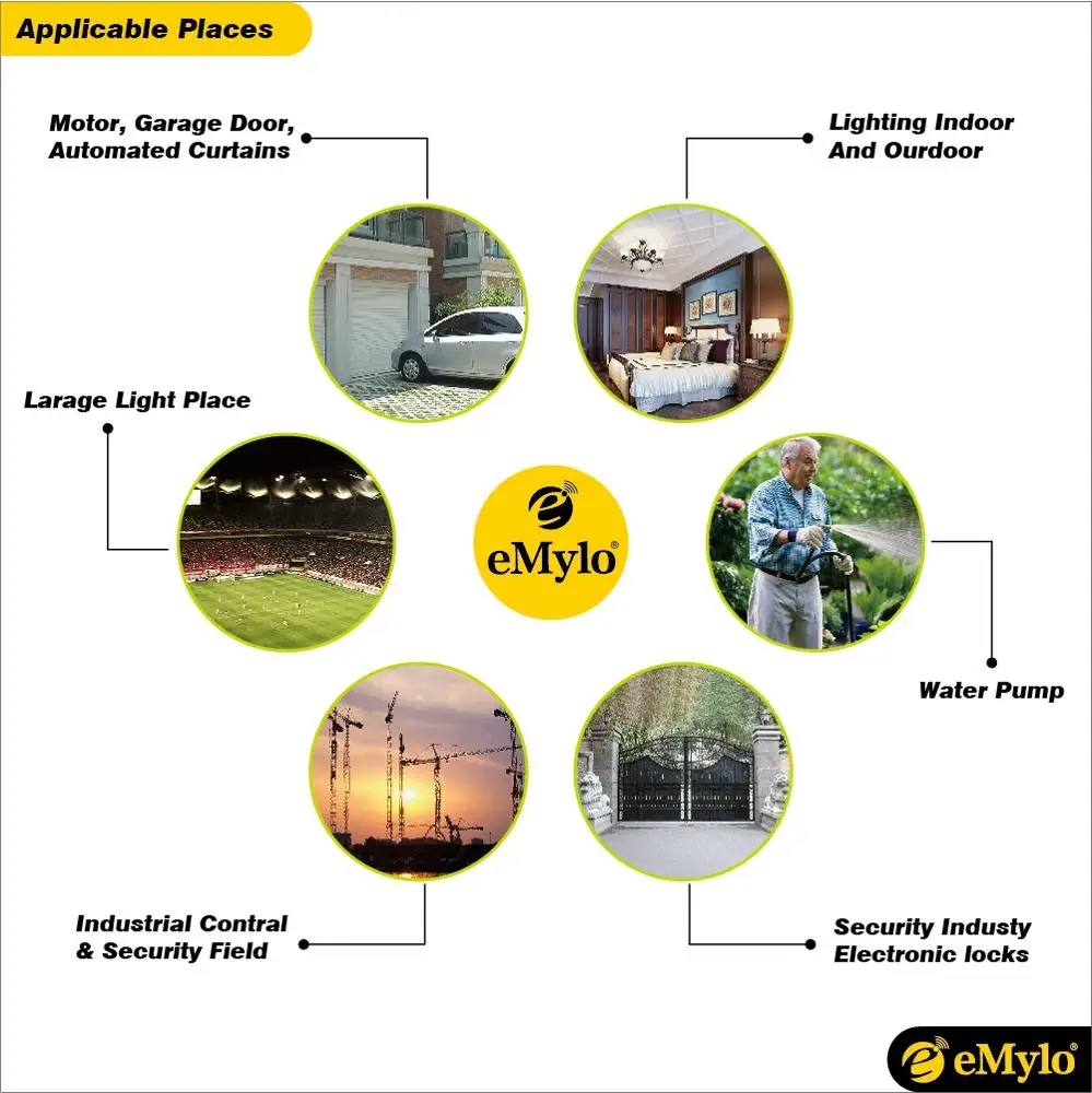 eMylo Transmitter with Receiver Light Switch with Remote for Smart Life Wireless Relay