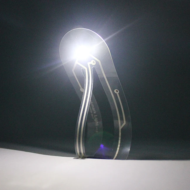 2022 New Promotional Gift Thinnest Flexible Mini Led Light Bookmark Light