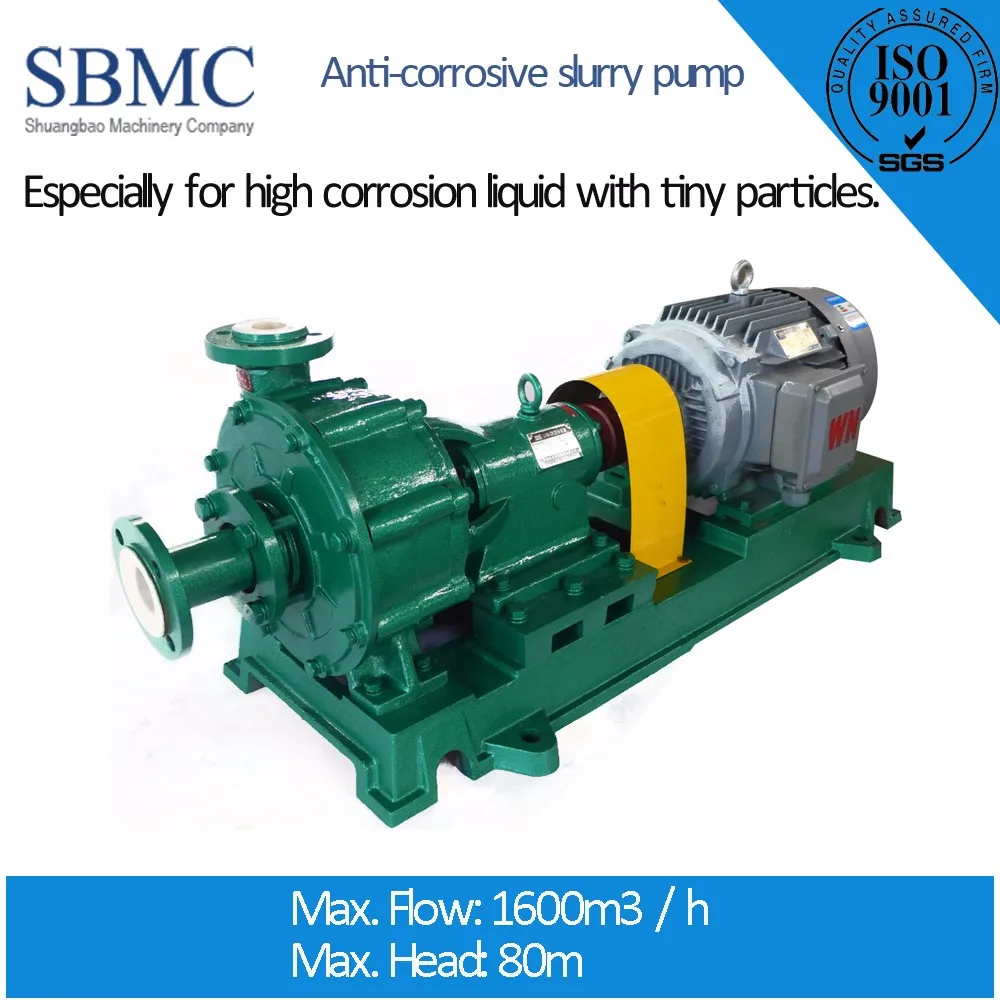 New promotion of pumps for acid suspension