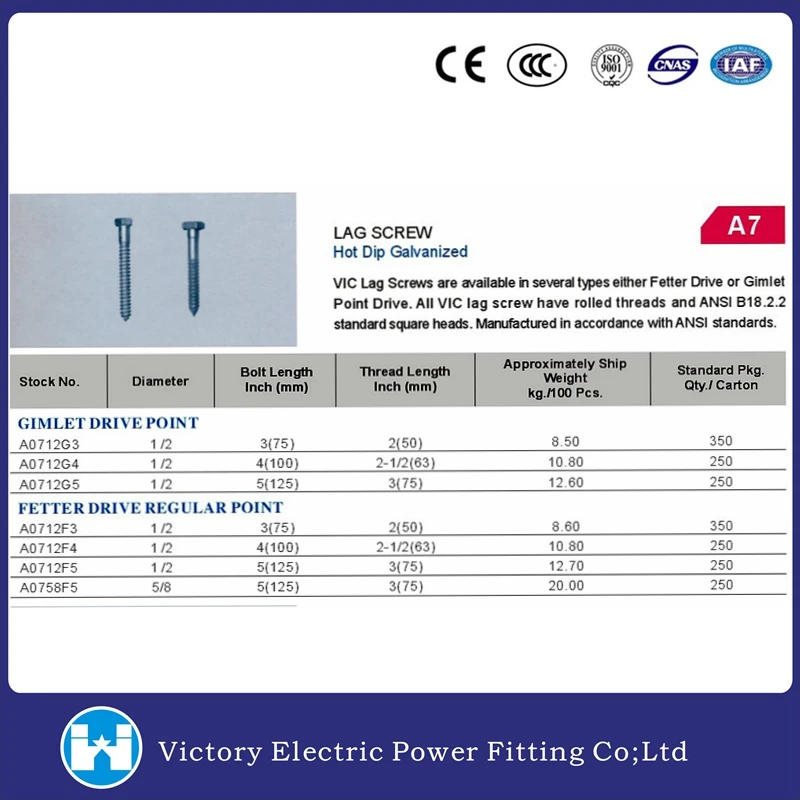 Factory Price Pole Line Power Accessories Link Fittings Hot Dip Galvanized Lag Screw