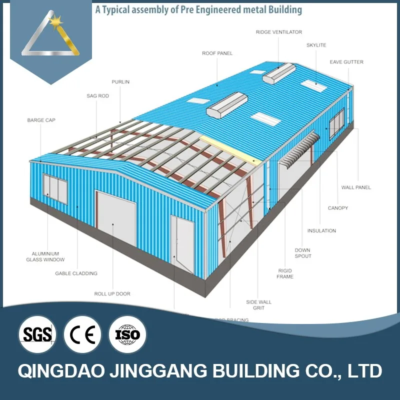Prefab Two Story Steel Structure Building Workshop Warehouse