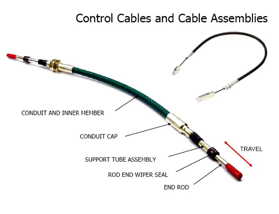 Marine / Boat/ Push Pull Control Cable Mechanical Control Cable With Stainless Steel Parts