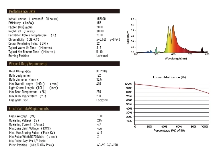 Лампа DE 600 Вт hps для промышленного освещения 600 Вт