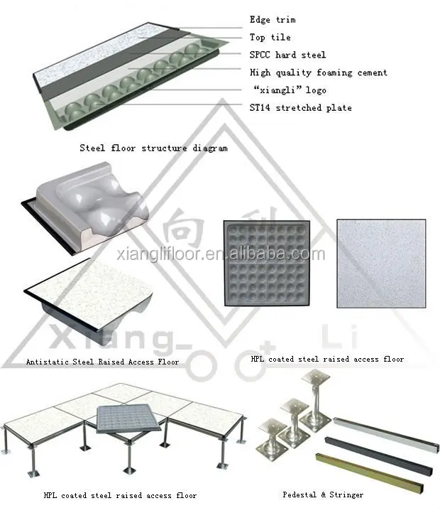 PVC floor,Raised floor ,Anti-static PVC tile raised access floor with flat head