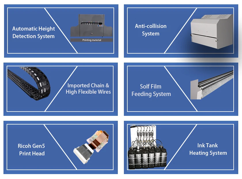 
FORTUNE 3.2m industrial UV roll to roll printer 2-12 Gen5/KM1024i heads light box, backlit, soft film printing 