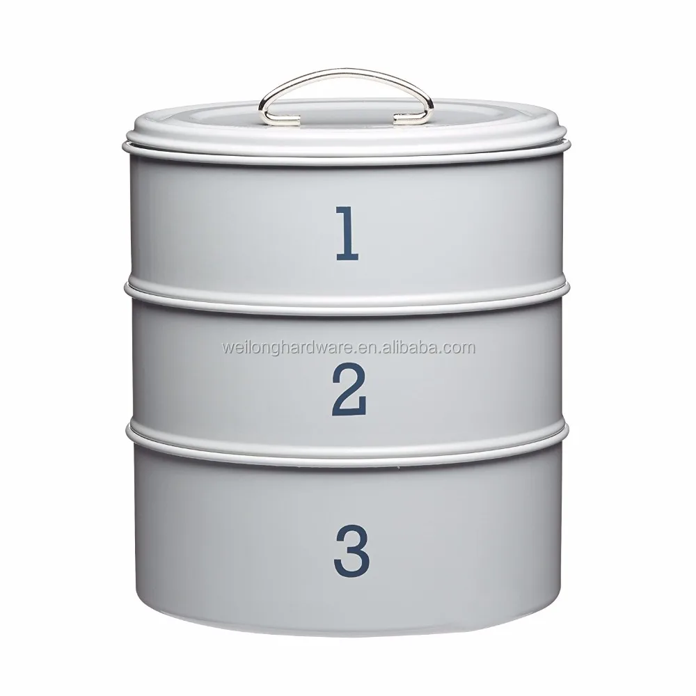 Круглая металлическая укладка 3 яруса торта жестяное печенье канистра коробка для хранения шоколада