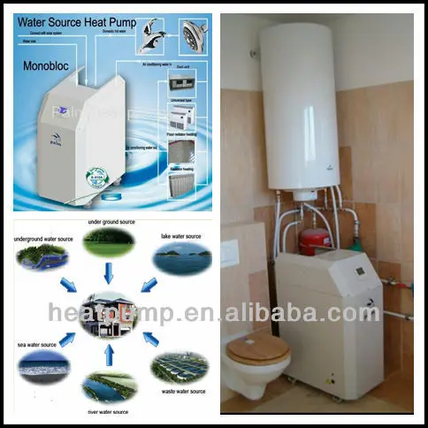 ground source  heat pump