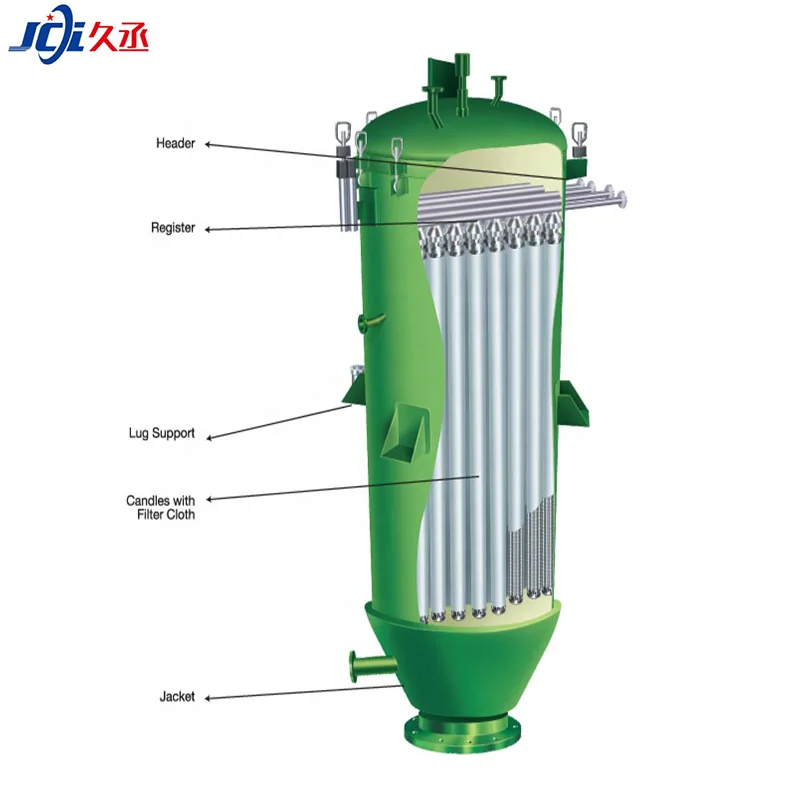 Factory price SUS 304 316  stainless steel Bleached clay filter bentonite filter activated carbon candle filter