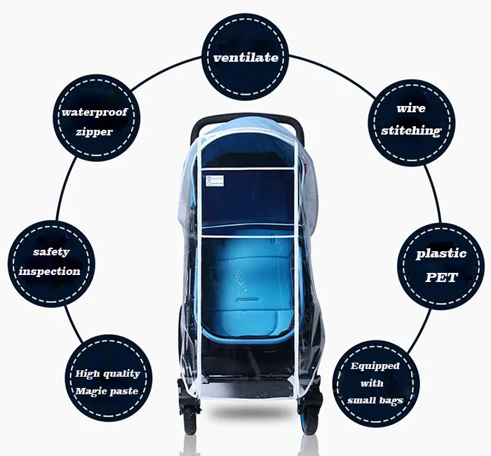 Водонепроницаемый и дышащий чехол от дождя для детской коляски