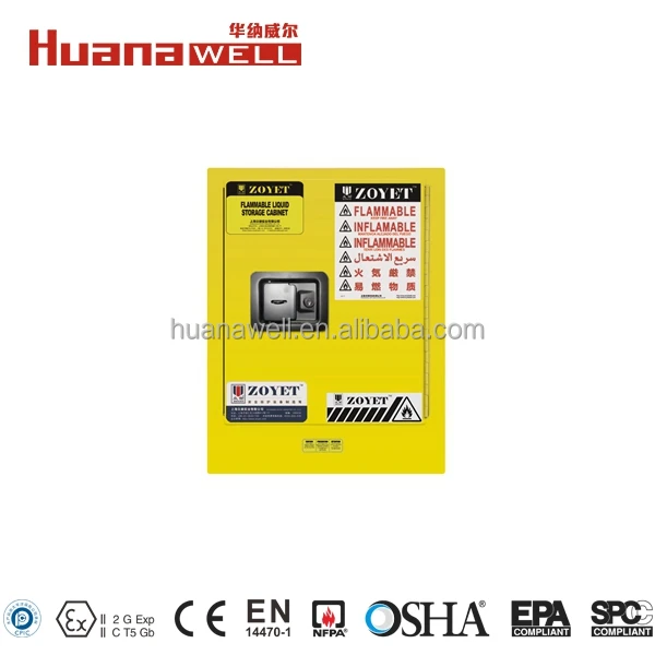 ZOYET Small Flammable liquid safety cabinet Fireproof Safety Storage Cabinets comply with CE EN14470