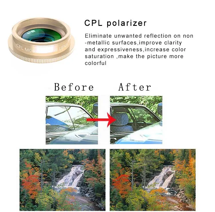 LIGINN Universal Clip-on 5 in 1 cell phone camera lens kit