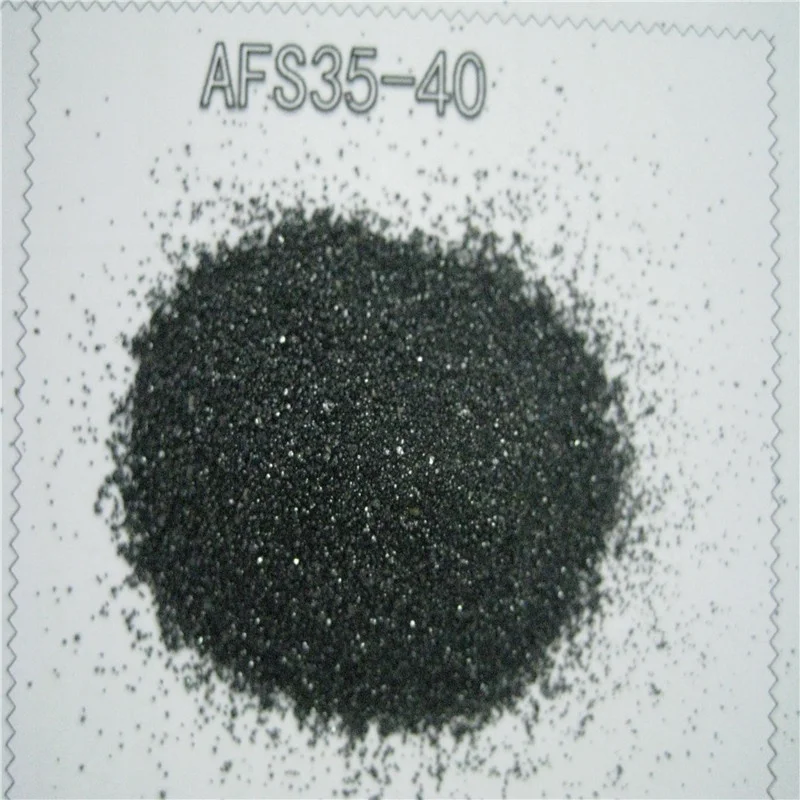 Heat transfer Foundry chromite sand