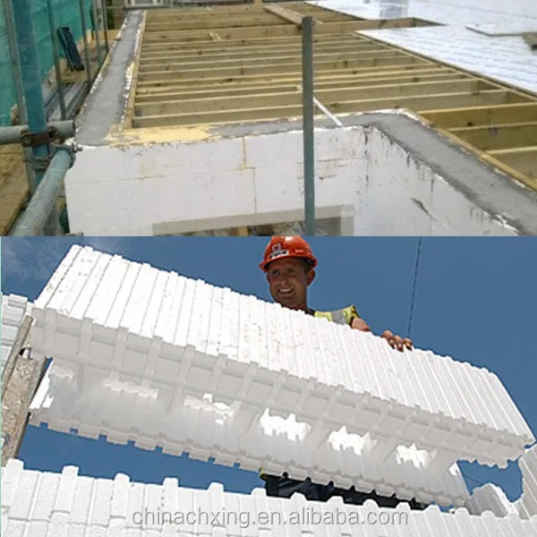 Энергосберегающая Изолированная бетонная форма европейского стандарта icf, блокировка пенопласта для изоляции и звукопоглощения