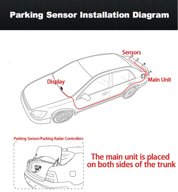 front and rear parking sensor kit  smart wireless car parking lot sensor system