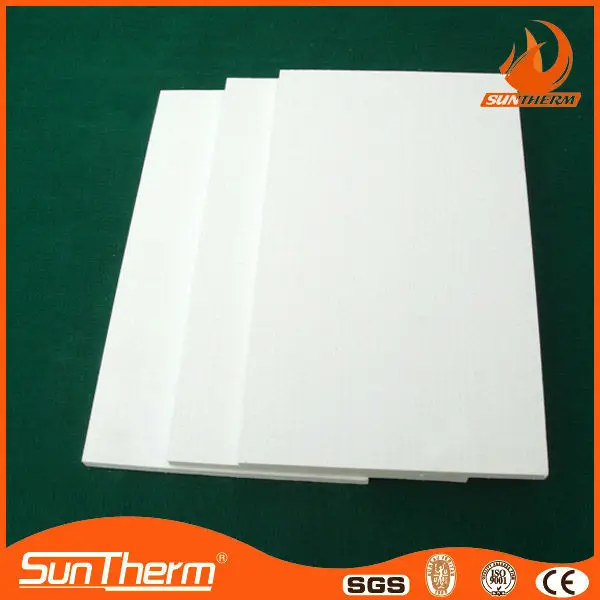 высокой температуры керамического вата панели