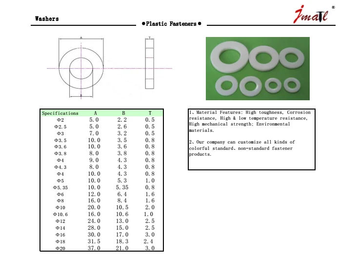 Plastic Polyvinyl Chloride PVC Washer Insulation Washer plastic washerM2-M20