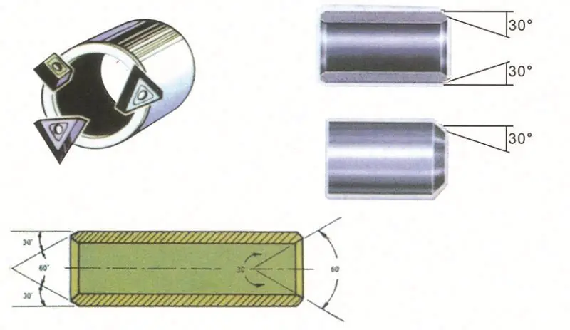 DJ52 двойная головка SS/медная трубка, машина для снятия фаски