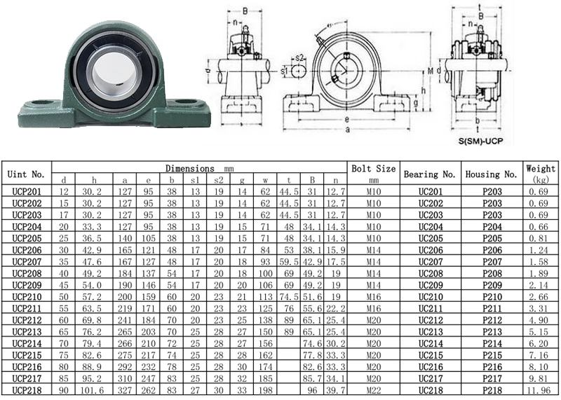 Ucp 206 чертеж