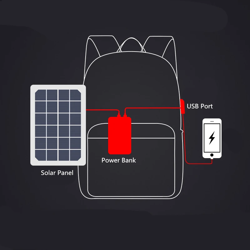 Black Anti-Theft Outdoor Water Resistant Luminous Logo Solar Panel Backpack With USB Charger