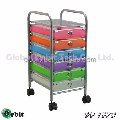 4 Tier Plastic Storage Trolley With Drawers Space Saving Storage Rolling Cart