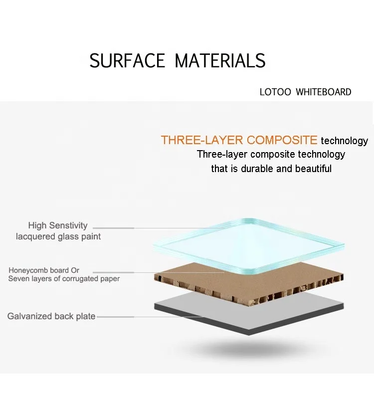 
Glass magnetic memo board mobile glass whiteboard 