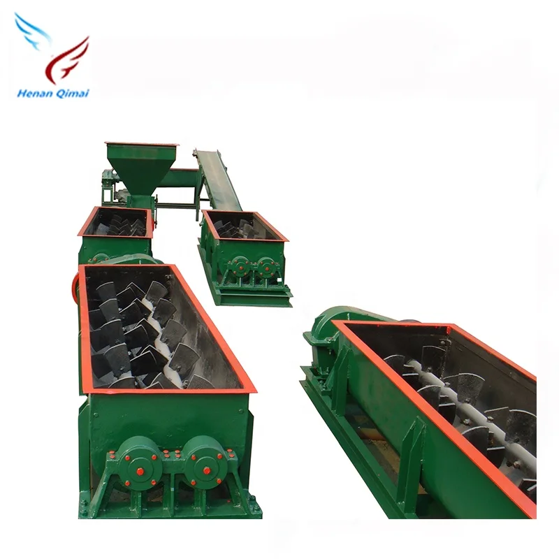 
Popular Durable clay mixing machine/clay mixing 