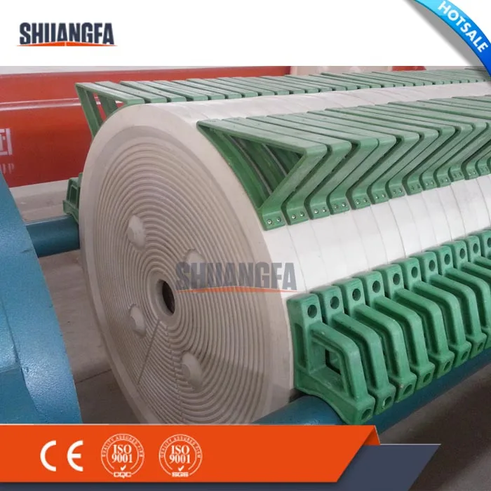 Ceramic Clay Slurry Round Plates Filter Press Equipment, High Pressure Filter Press Machine