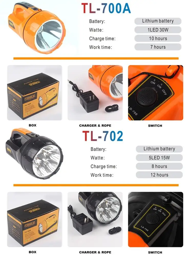 hand lamp search light t6 searchlight price