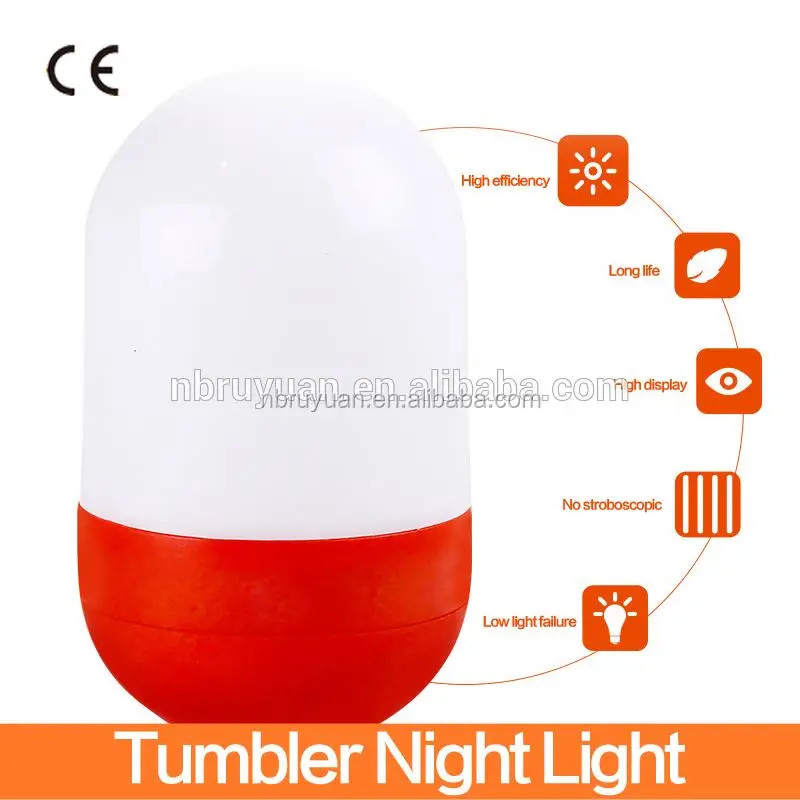 1020424 Wholesale RY pill/capsule lamp