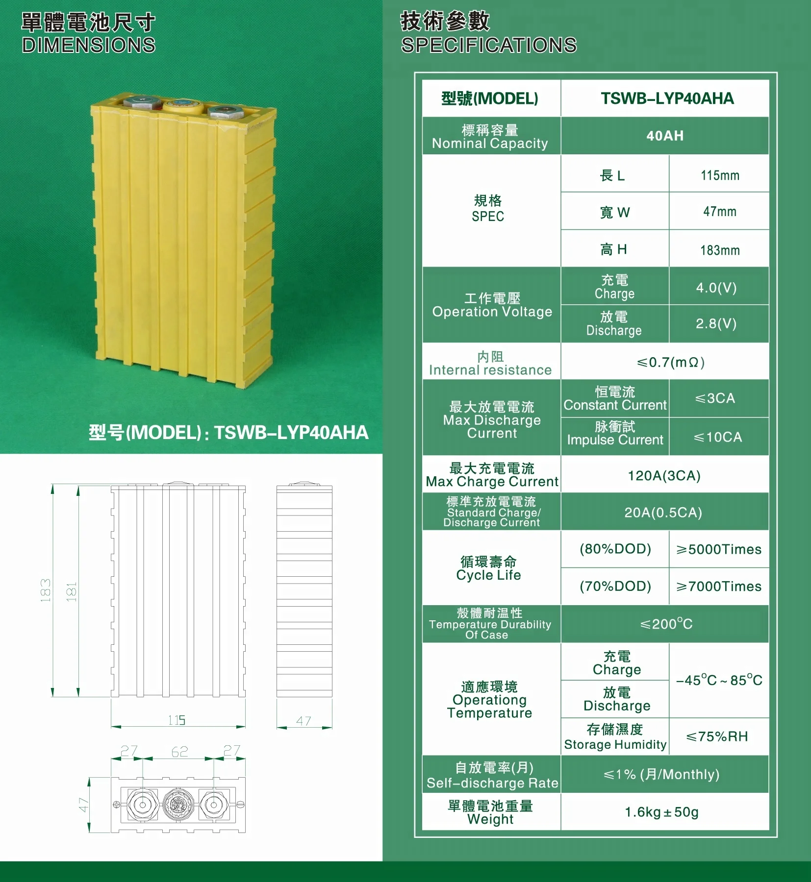 Thundersky Winston battery 3.2v 40Ah TSWB-40AHA car battery
