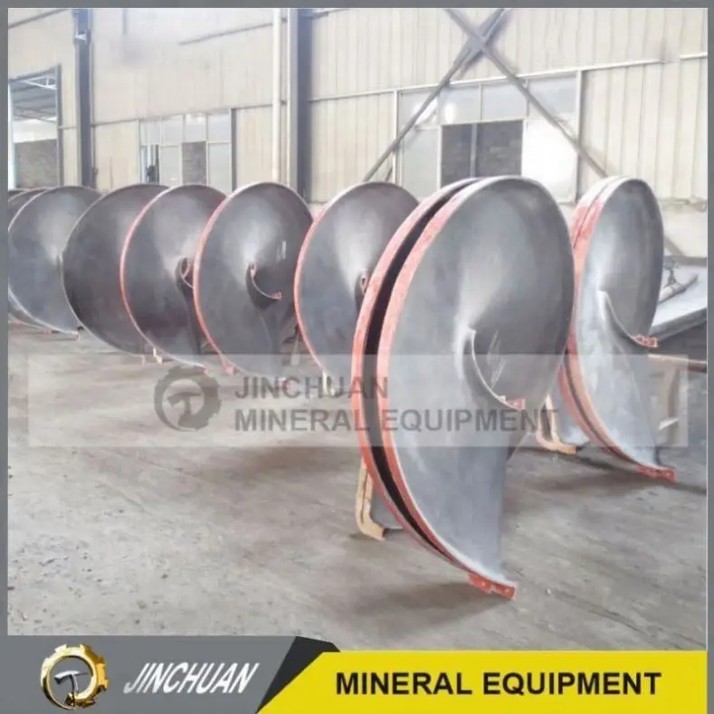 zircon mine benefication zircon spiral separator for zircon mine