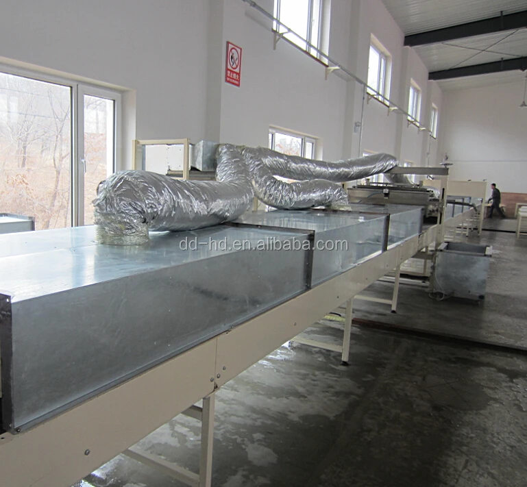 
candle making machine / filling line 
