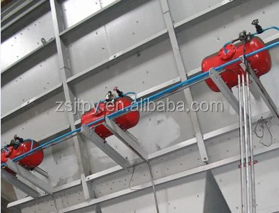 silo air blaster / air cannon at factory for price