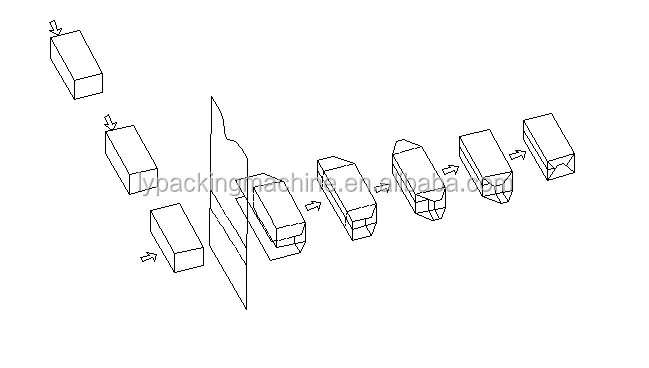 BT-400 Automatic Cellophane packing machine for carton