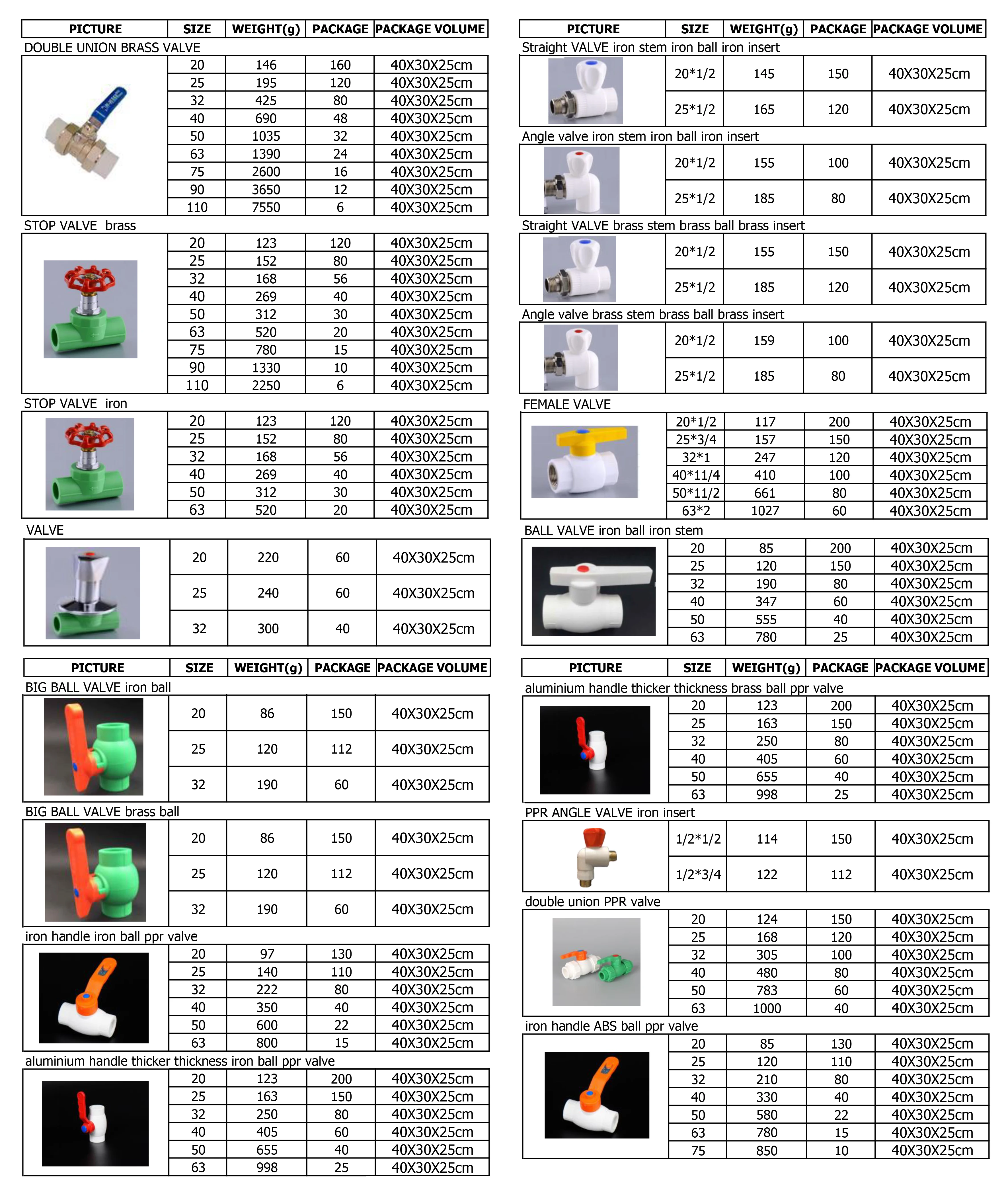 LK-2-001 ( 20mm )  plastic pipe welding ppr brass stop gate valve for water pipe