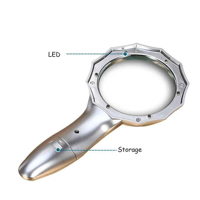 4X75mm New High Quality TH-600556 Green Glass Led Light Handheld Magnifier