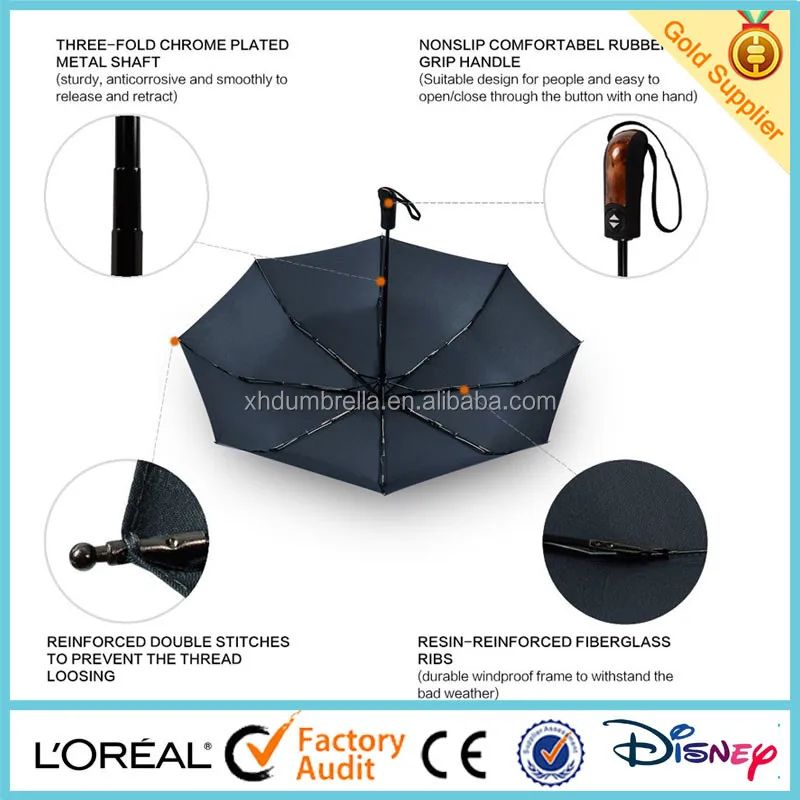 custom cheap commercial umbrella