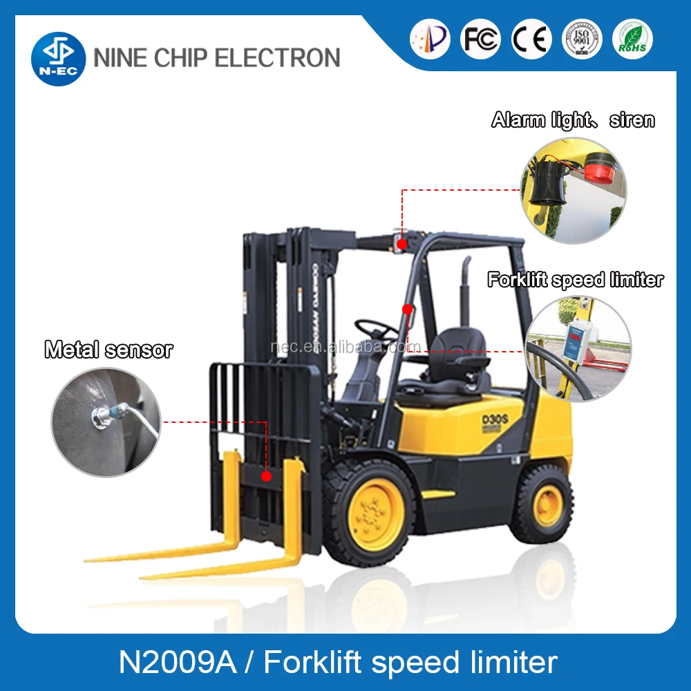Forklift Speed Limits Device Fork Lift Speed Limiter - Safety Systems & Controls